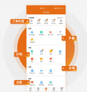 管家婆一肖一码100%准确一,数据导向计划_寻找版23.409