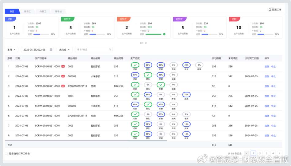 管家婆一肖一码中100%命中,稳固执行战略分析_SE版51.668