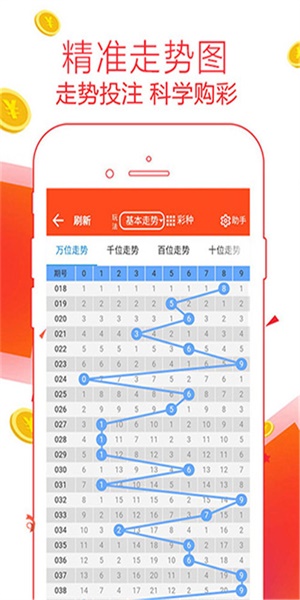 各类运输车辆 第205页