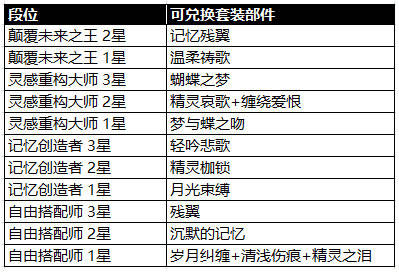 老澳门开奖结果开奖直播视频,执行机制评估_强劲版64.638