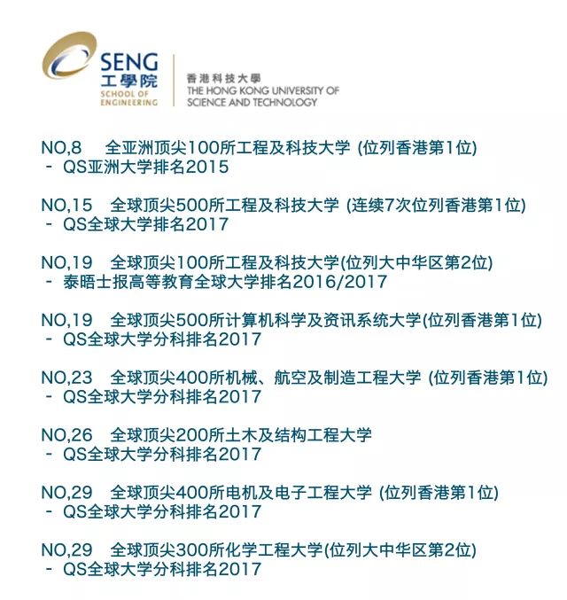 各类运输车辆 第204页