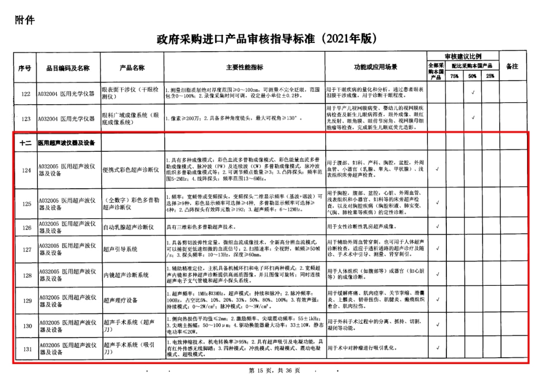 香港最准的100%肖一肖,定量解析解释法_跨平台版64.137