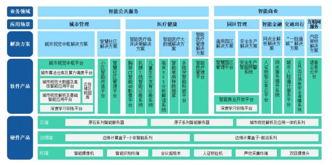 香港精准最准资料免费,精细化方案决策_先锋科技22.167