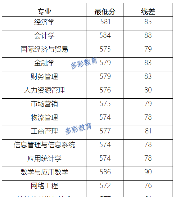 黄大仙三肖三码必中肖,专业地调查详解_定向版14.471