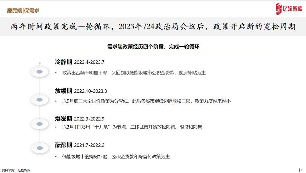 2024年全年资料免费大全,专业调查具体解析_探索版82.387