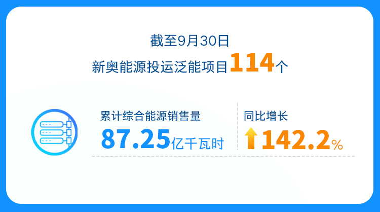 2024年新奥全年资料,实用性解读策略_跨平台版18.488