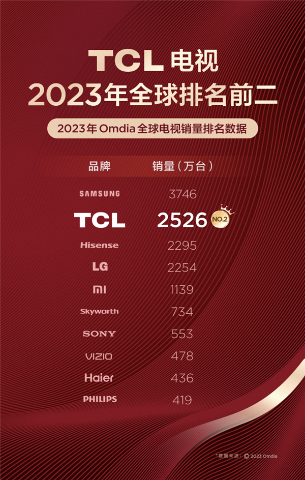 2024年新澳天天开彩最新资料,实证分析细明数据_业界版28.948