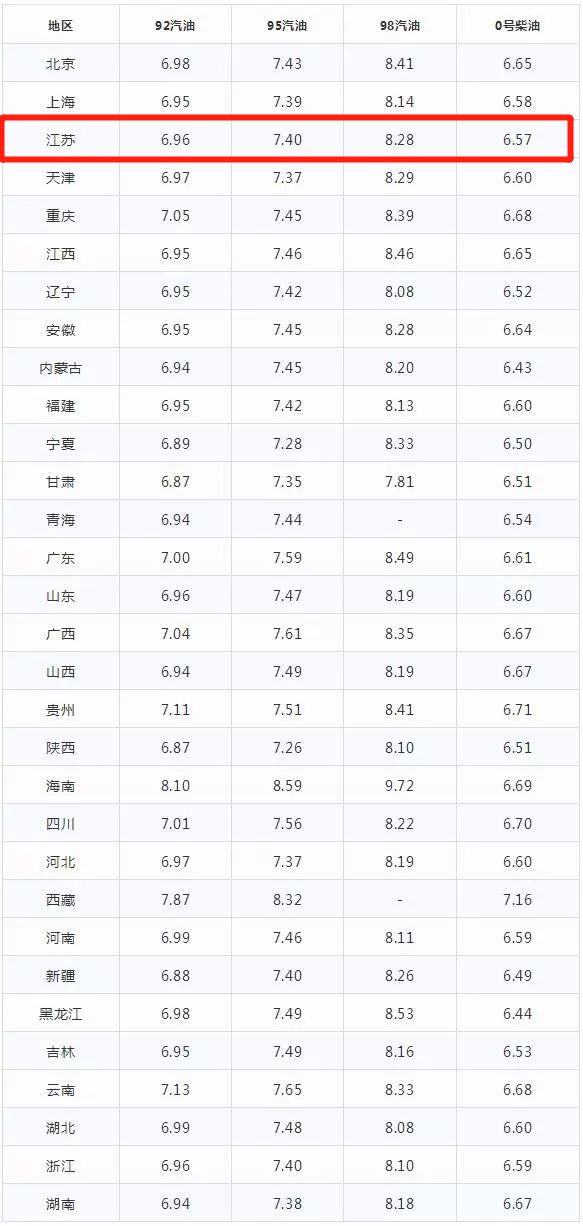 2024年新澳门今晚开奖结果,实证分析详细枕_悬浮版92.530