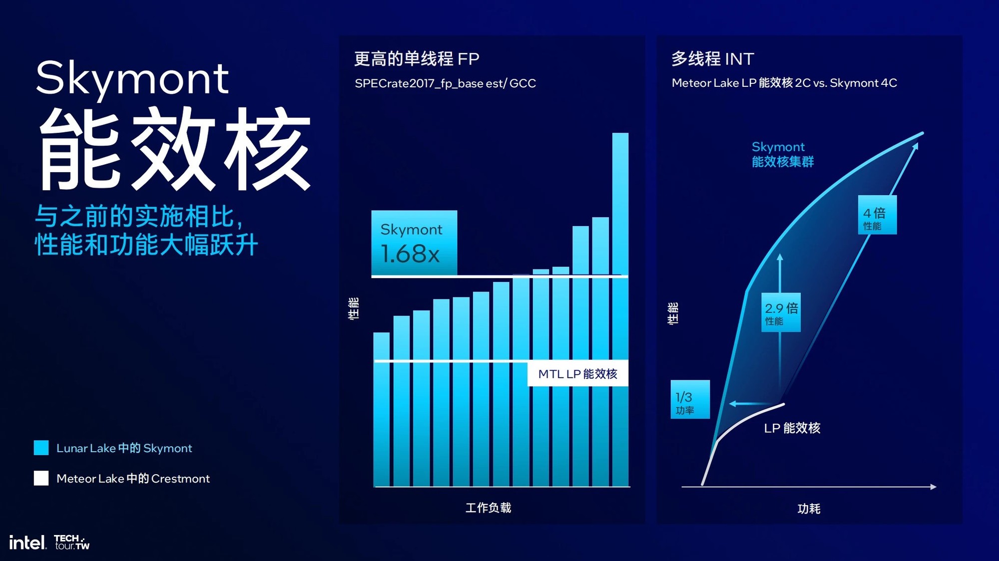 2024年新澳门王中王,科学分析解释说明_瞬间版77.274