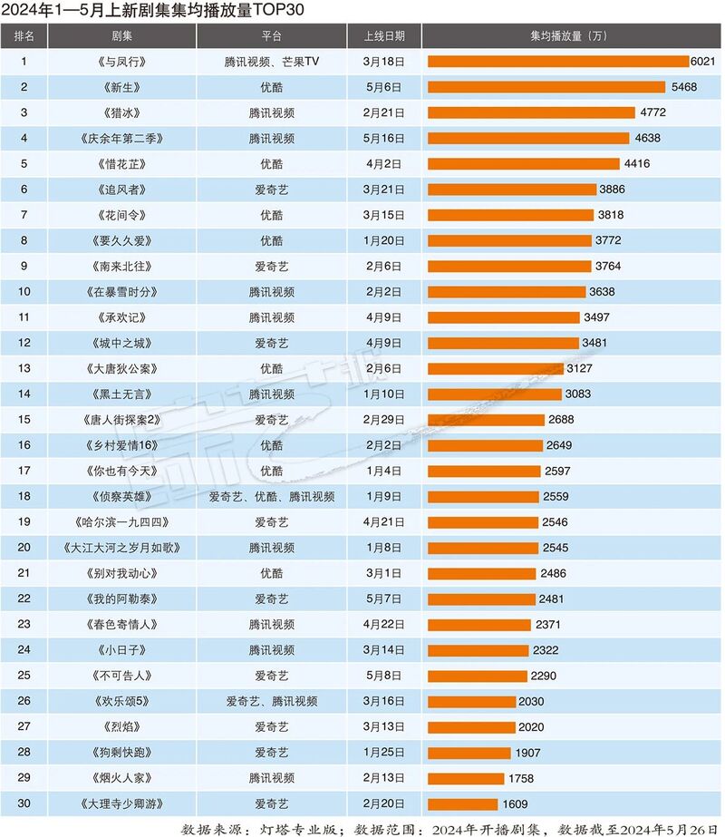 2024年澳门全年免费大全,实时处理解答计划_1440p78.114