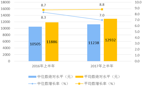 2024年香港正版资料免费大全,实际确凿数据解析统计_日常版52.253