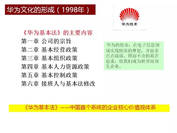 服务案例 第192页