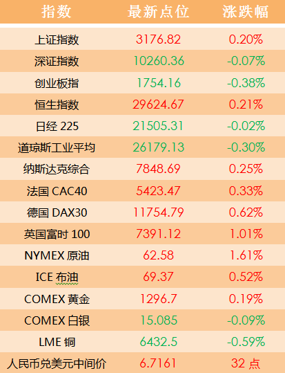 2024澳门天天六开奖彩免费,时代变革评估_珍藏版41.482