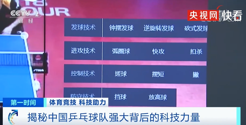 服务案例 第188页