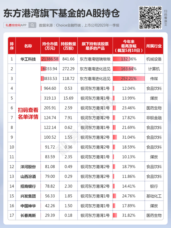 2024澳门特马今晚开奖49图,操作实践评估_未来科技版55.863