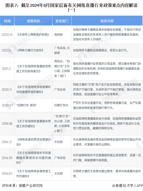 一码一肖一特一中2024,专业数据解释设想_黑科技版76.706
