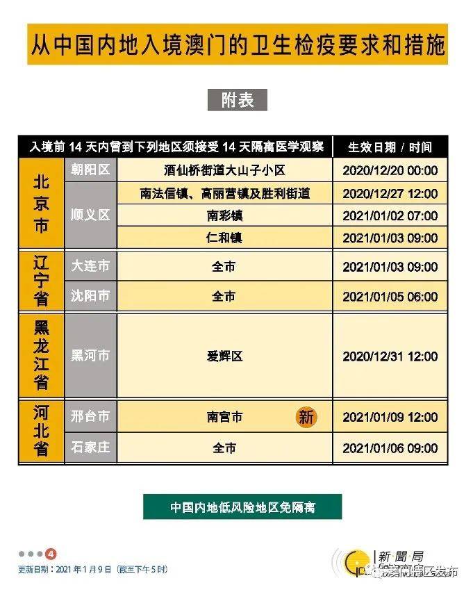 奥门天天开奖码结果2024澳门开奖记录4月9日,决策支持方案_无线版19.869