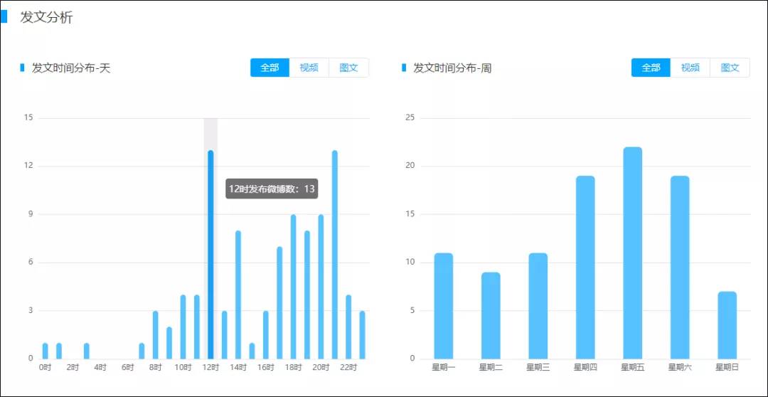 服务案例 第181页