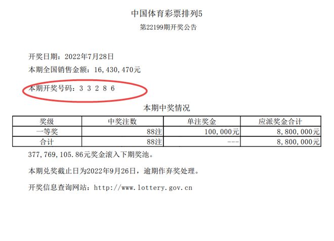 新澳2024今晚开奖结果查询表最新,全方位操作计划_远程版61.142
