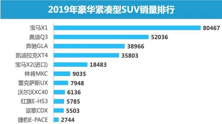 服务案例 第180页