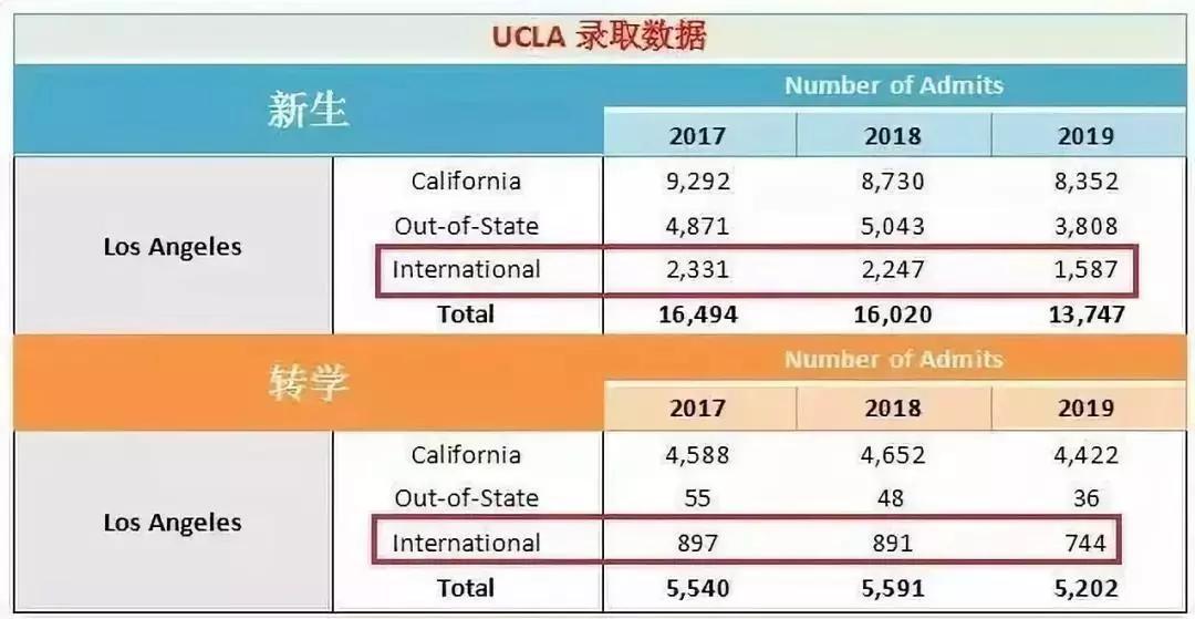 新澳历史开奖记录查询结果,新式数据解释设想_超高清版38.533