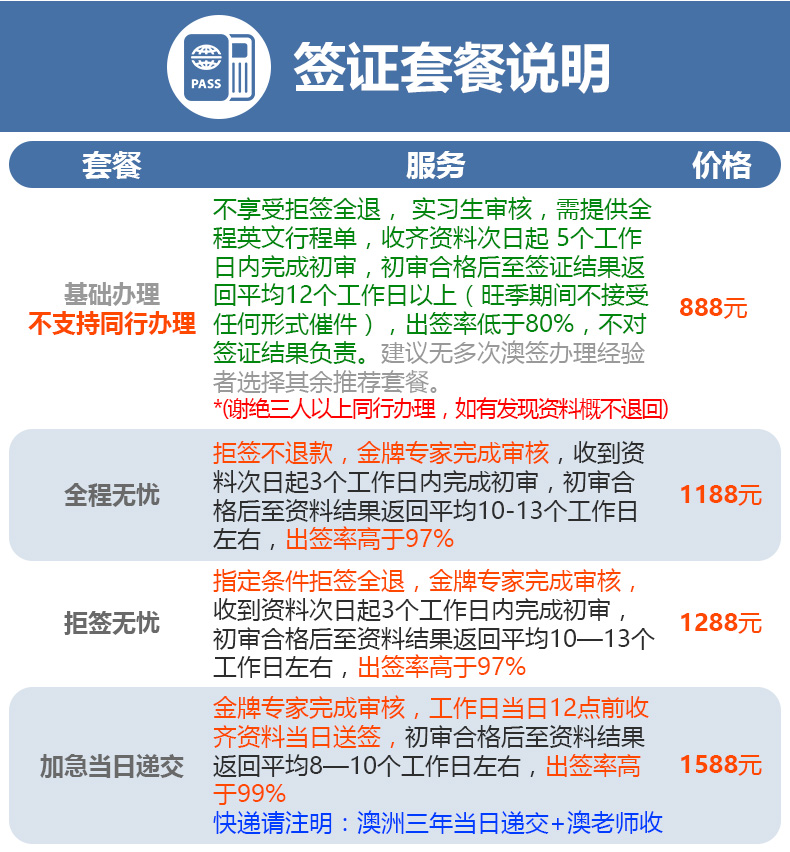 新澳天天开奖资料大全旅游团,执行机制评估_量身定制版91.117