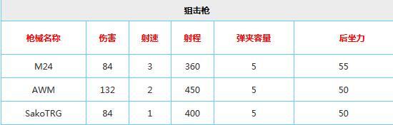新澳天天开奖资料大全最新100期,全方位展开数据规划_外观版96.513