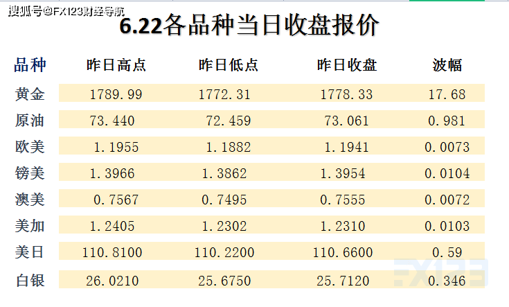 新澳天天彩免费资料2024老,快速处理计划_业界版44.755