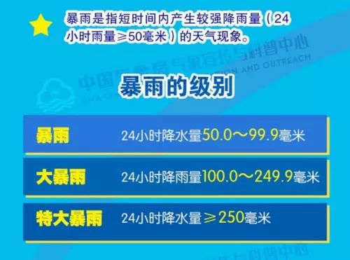新澳好彩天天免费资料,处于迅速响应执行_实现版98.249