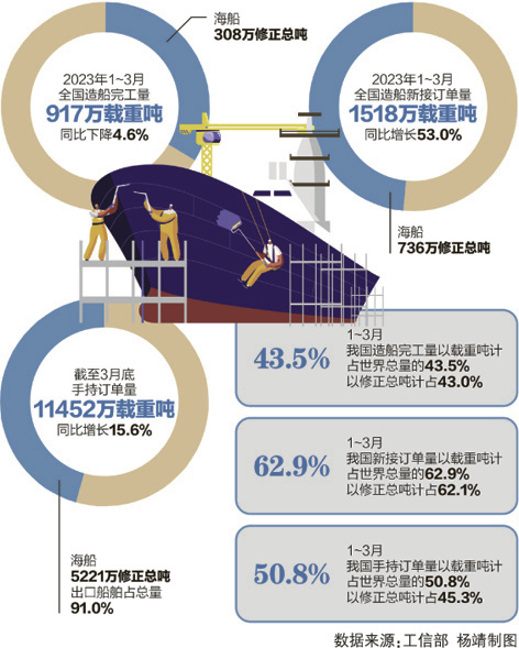 新澳最新最快资料新澳56期,资源部署方案_触感版45.203
