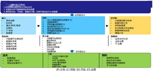新澳精准资料免费大全,科学数据解读分析_影像版65.585