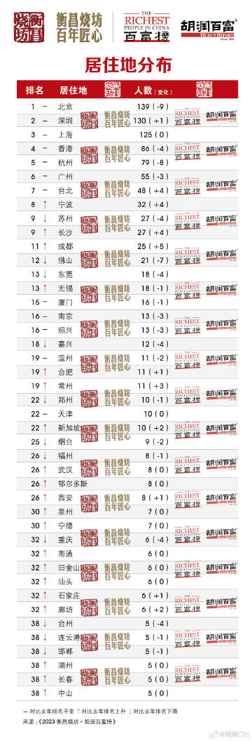 新澳门二四六天天彩,多元化诊断解决_时尚版41.612
