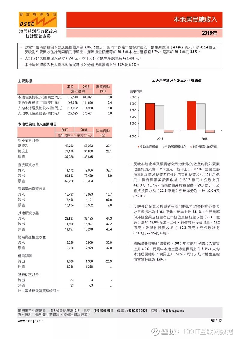 新澳门内部一码精准公开,实证分析细明数据_计算版62.669