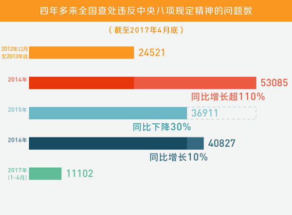 新澳门最新开奖结果记录历史查询,实践数据分析评估_便签版70.701