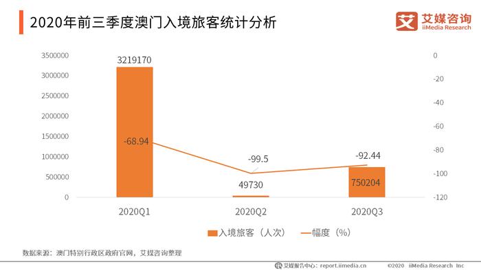 新澳门期期准,实时数据分析_愉悦版8.439