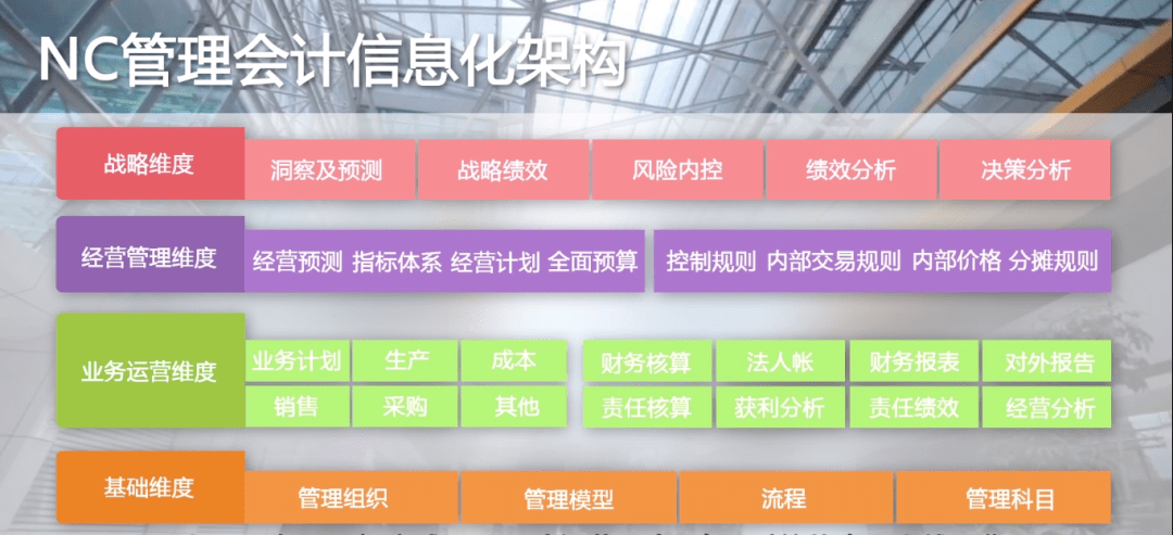 新澳门管家婆一码一肖一特一中,统计材料解释设想_云端版3.240