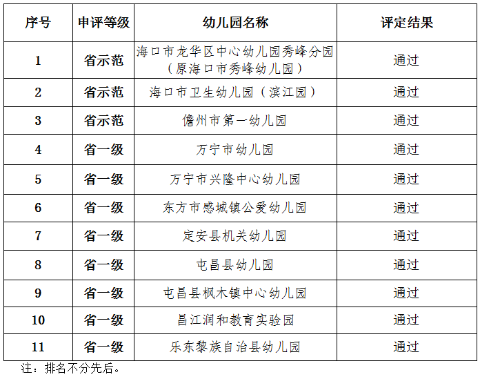 新澳门资料免费长期公开,2024,效率评估方案_触感版88.789