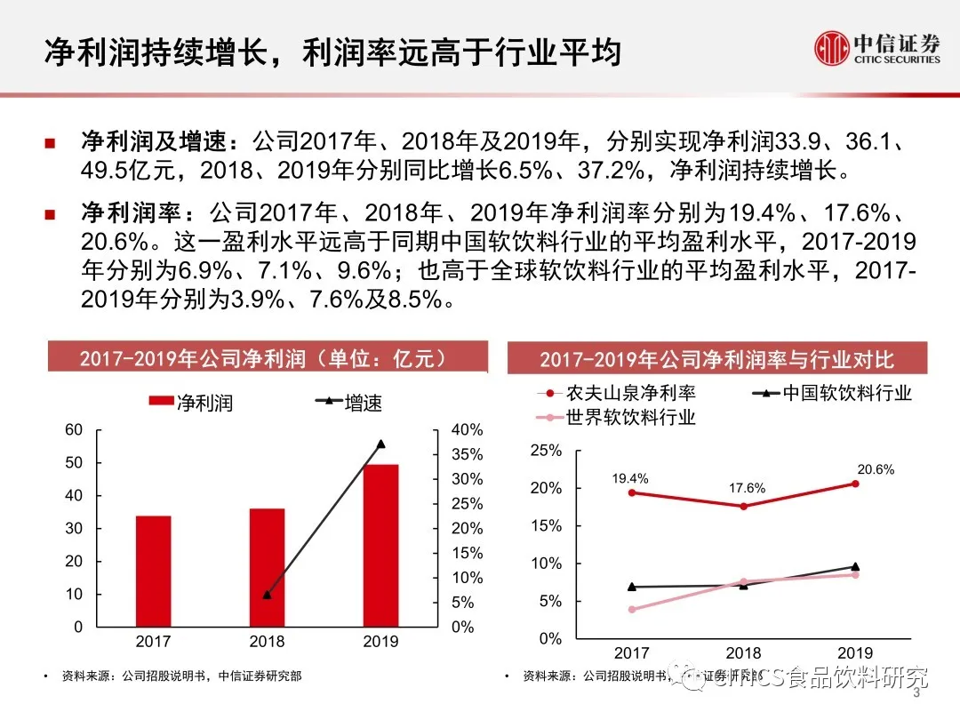 最准一肖100%中一奖,数据解释说明规划_清新版58.117