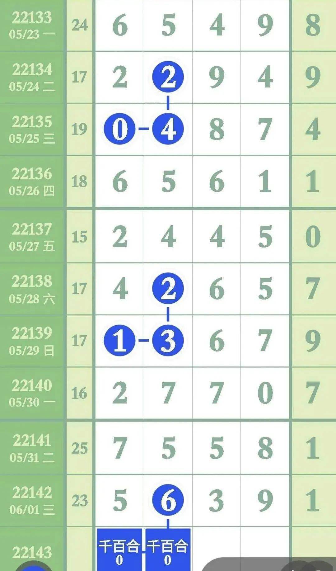 最准一肖一码一一子中特7955,全身心数据指导枕_按需版25.137