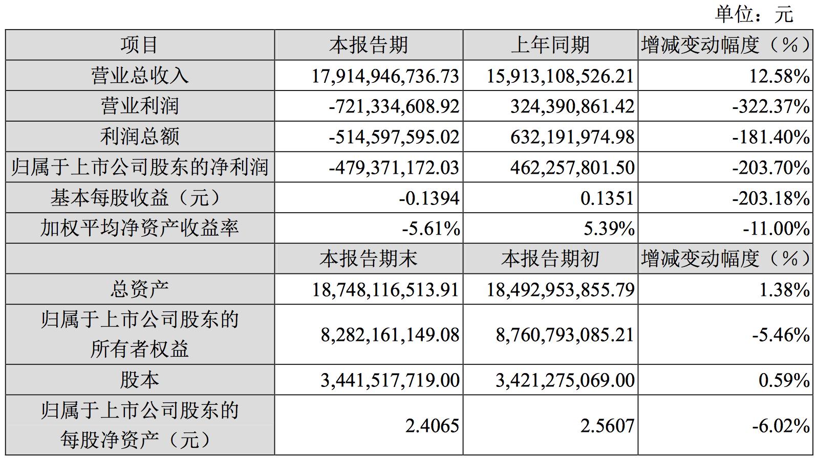 胜利精密的最新消息,胜利精密的最新消息，变化带来自信，学习与成长铸就辉煌