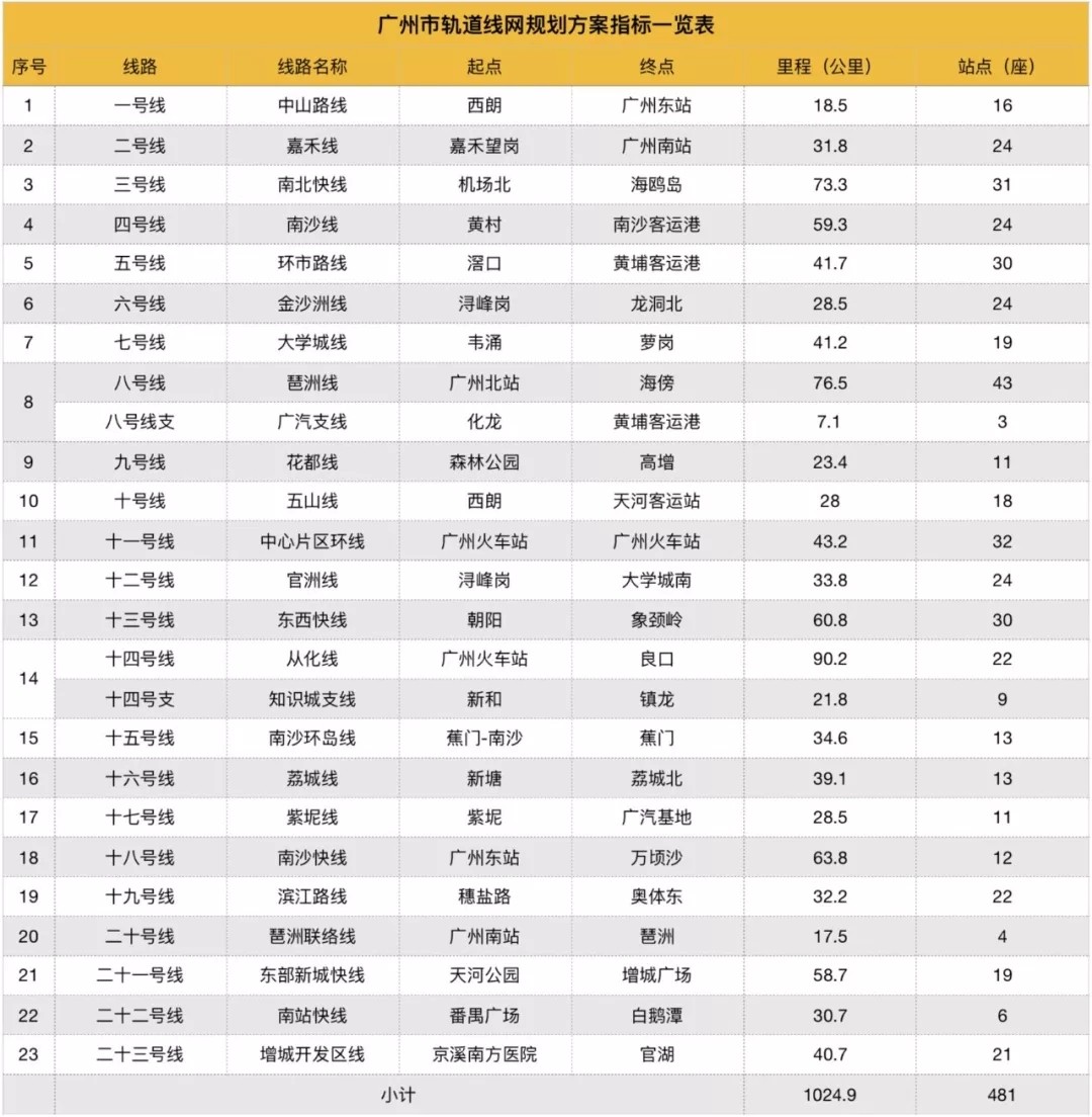 港澳经典(2024已更新),高速响应计划执行_体验版56.709