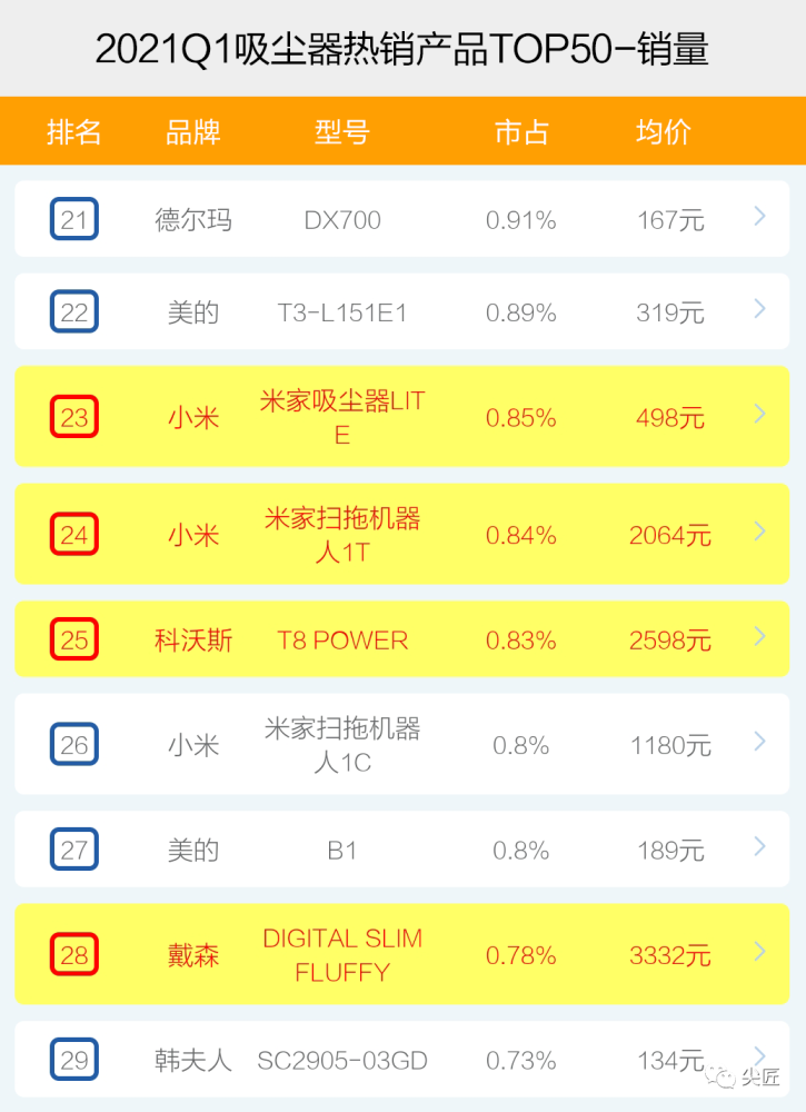 澳门一码一肖一特一中直播结果,数据详解说明_家庭影院版31.878