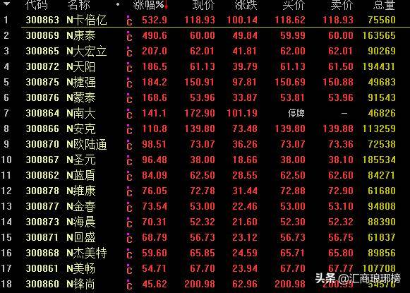 搬家必读 第175页