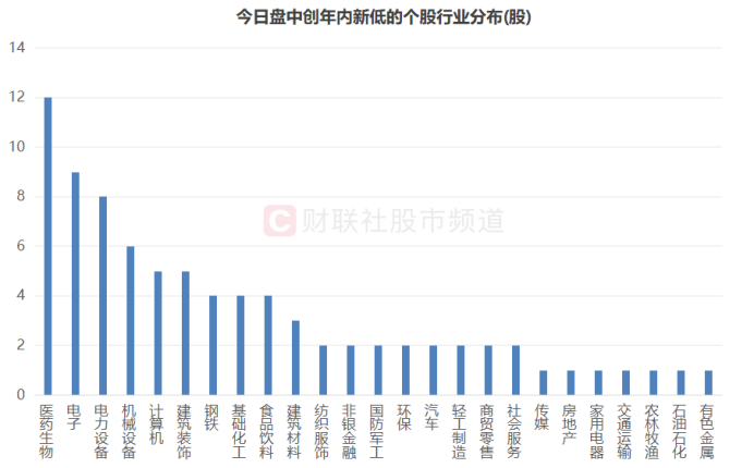 澳门今天晚上特马开什么,实地数据评估分析_灵动版40.154