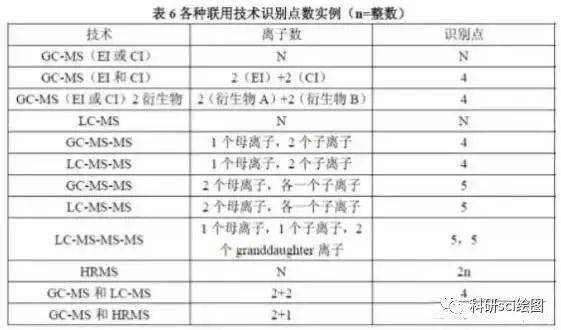 澳门今晚必开1肖,定量解析解释法_美学版98.537