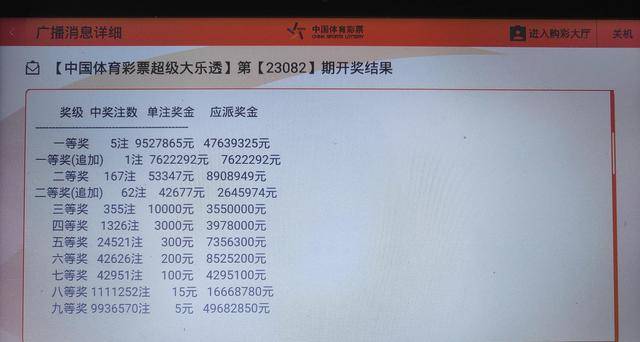 澳门六开彩开奖结果记录,高度协调实施_天然版28.924
