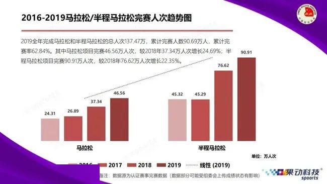 澳门最准最快的免费的,科学数据解读分析_风尚版89.924