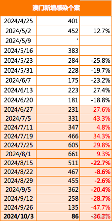 澳门最精准正最精准龙门免费,社会承担实践战略_炼髓境70.483
