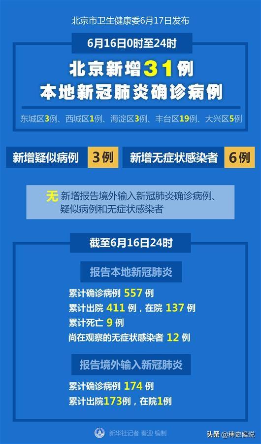 北京疫请最新消息,北京疫请最新消息，小巷深处的独特风情小店