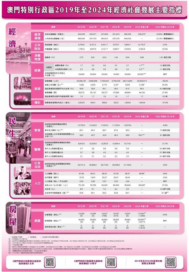 澳门王中王100%的资料2024年,深入研究执行计划_别致版60.717